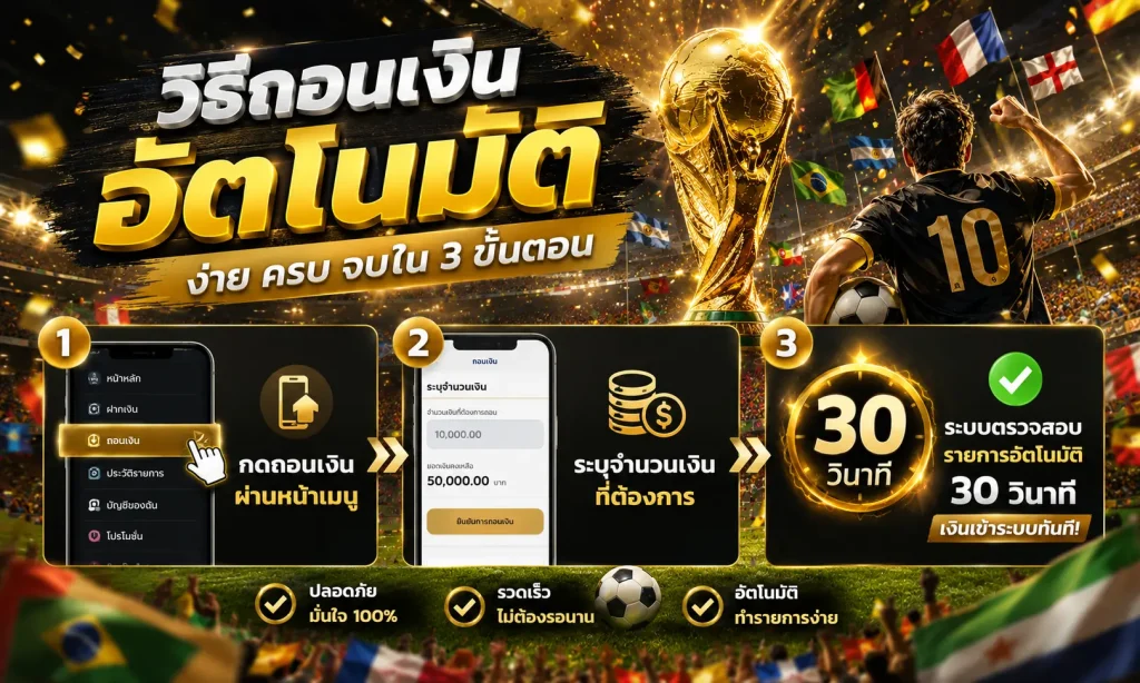 วิธีถอนUFA345