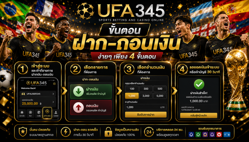 ฝากถอนเงินเว็บแทงบอล